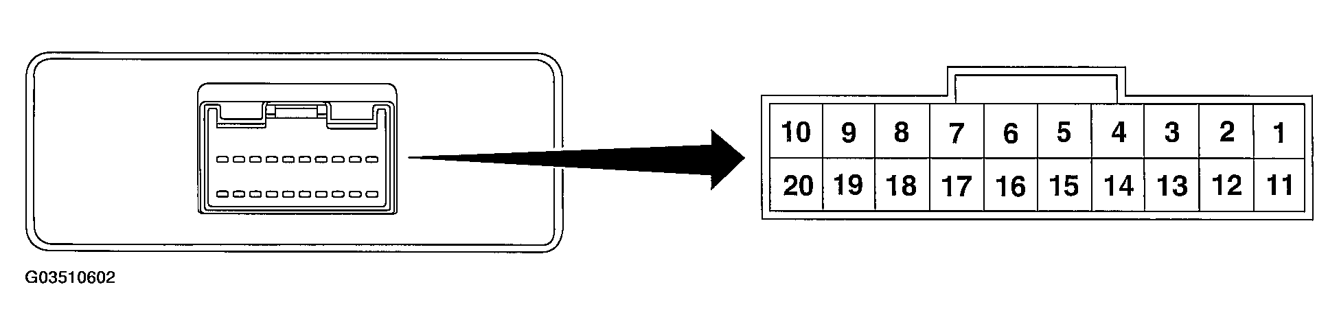 G03510602