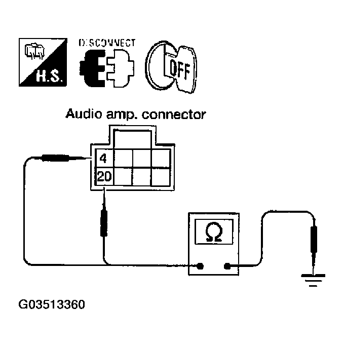 G03513360
