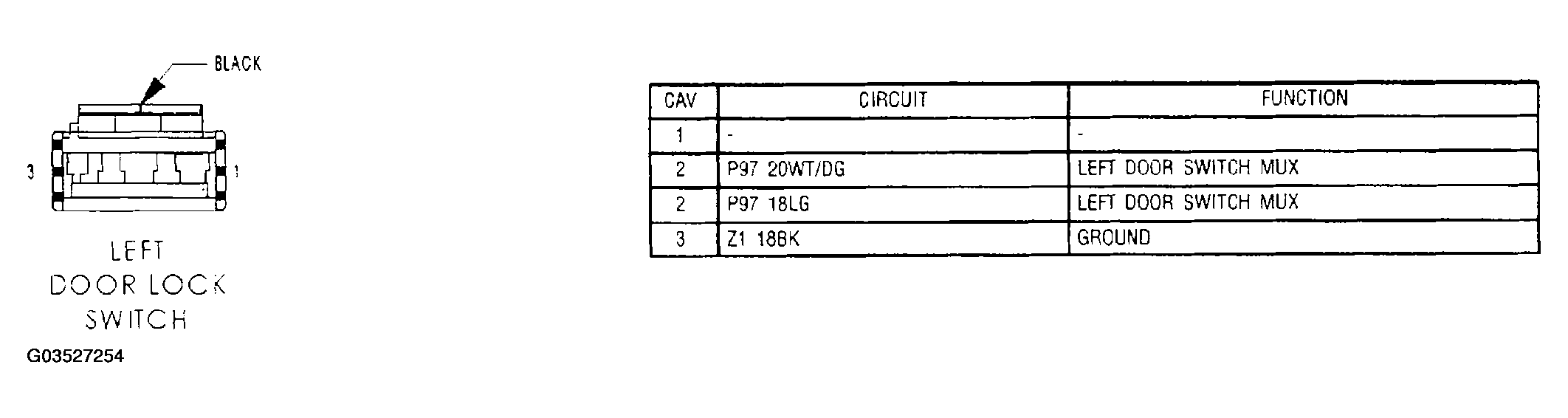 G03527254