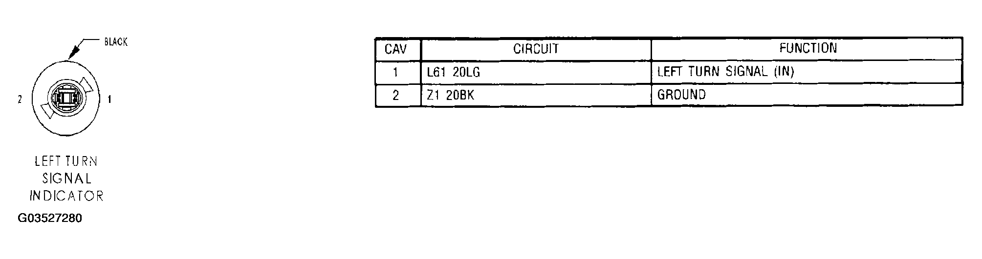 G03527280