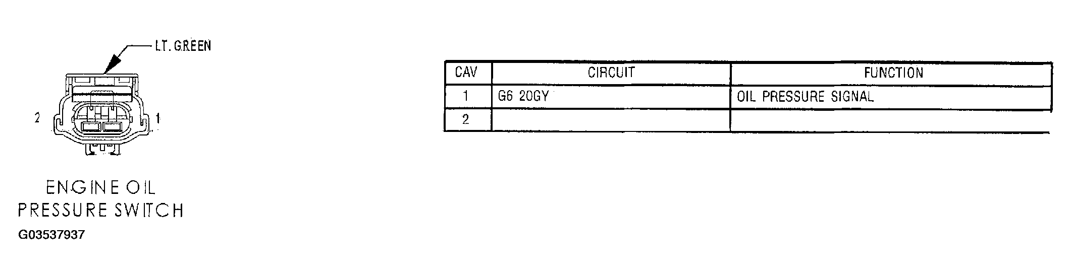 G03537937