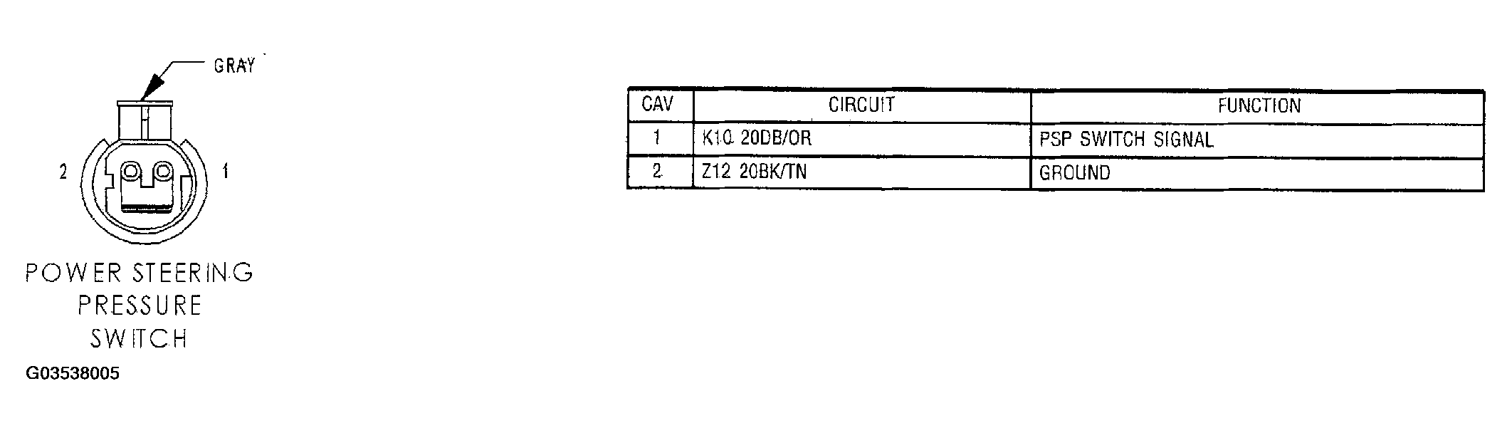 G03538005