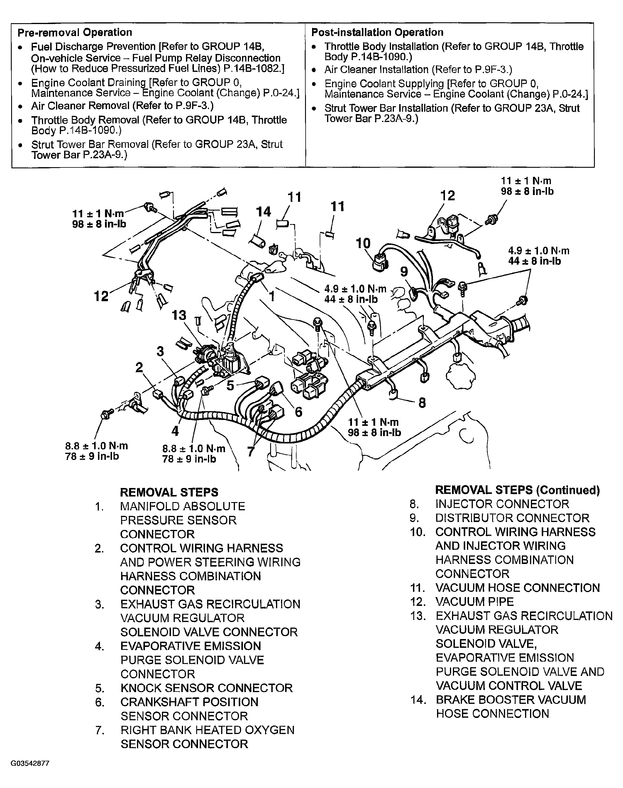 G03542877