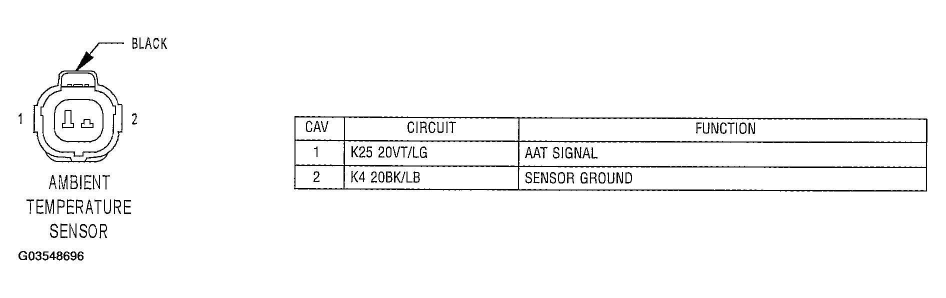 G03548696