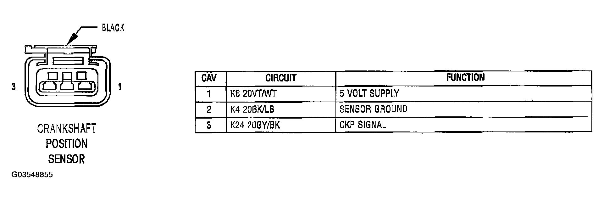 G03548855