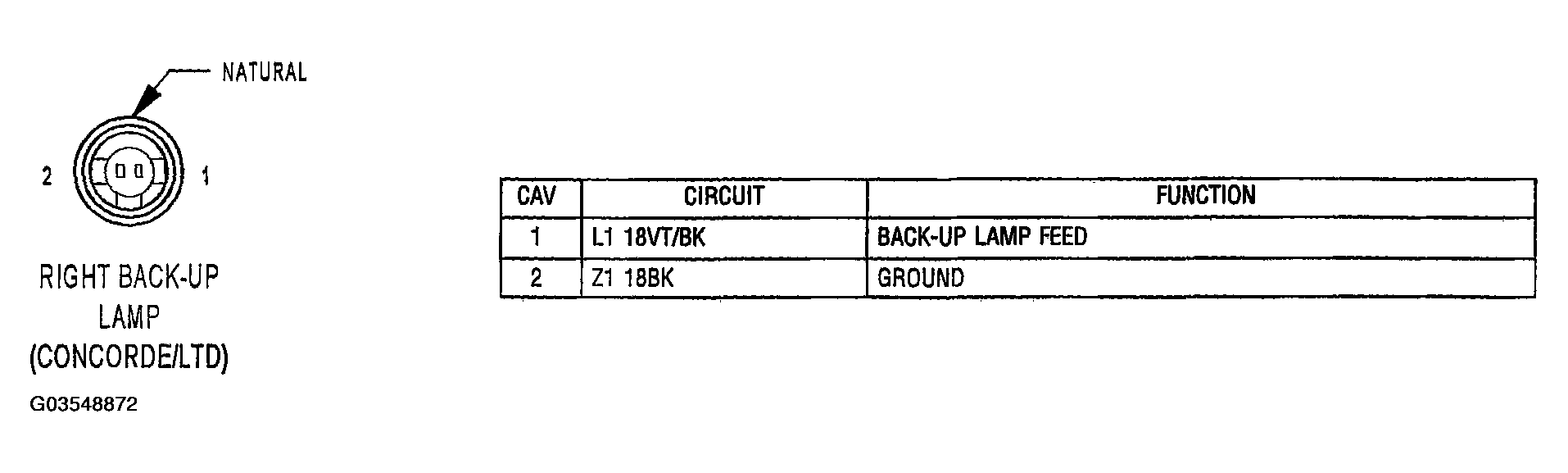 G03548872
