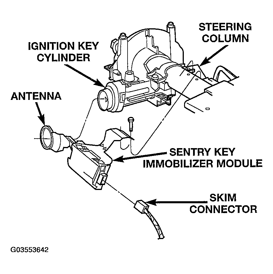 G03553642