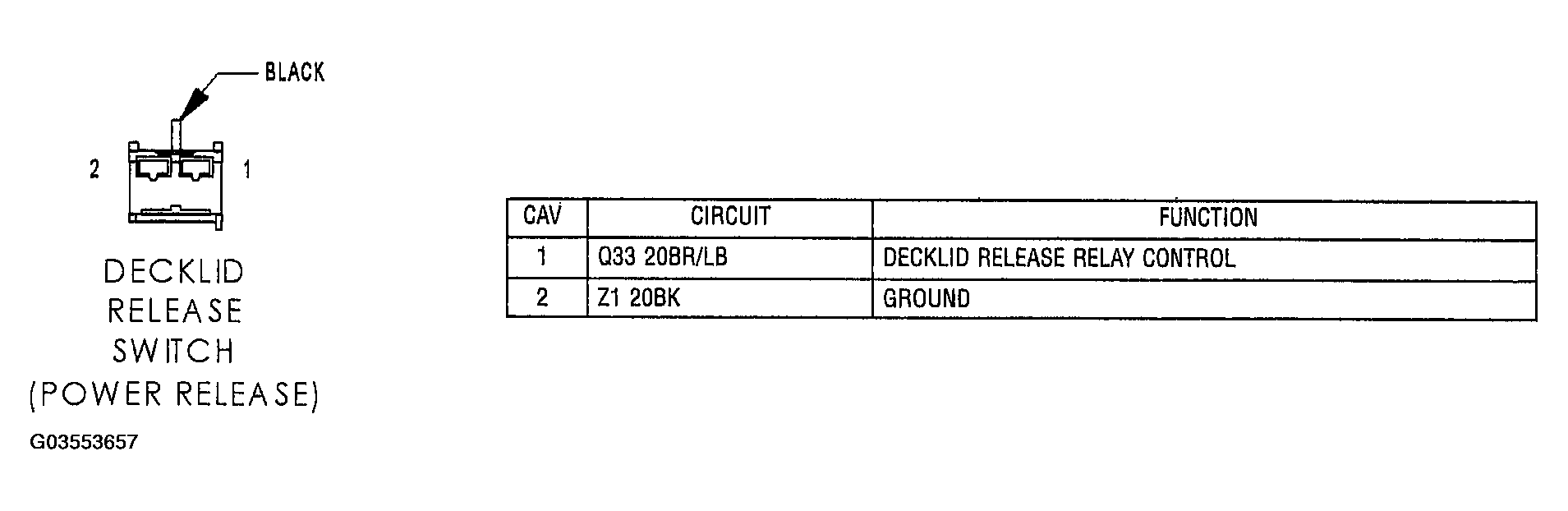 G03553657
