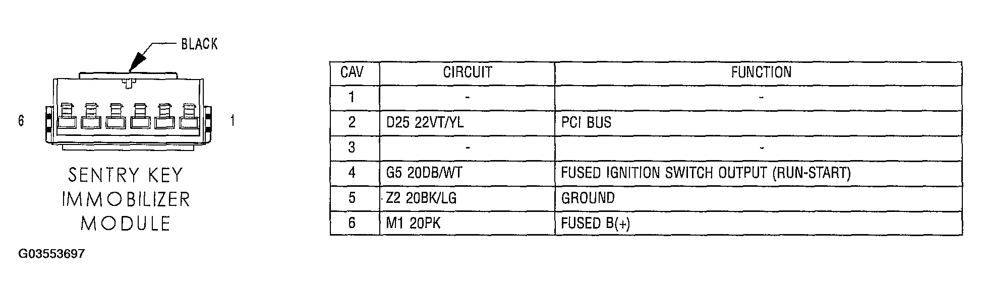 G03553697