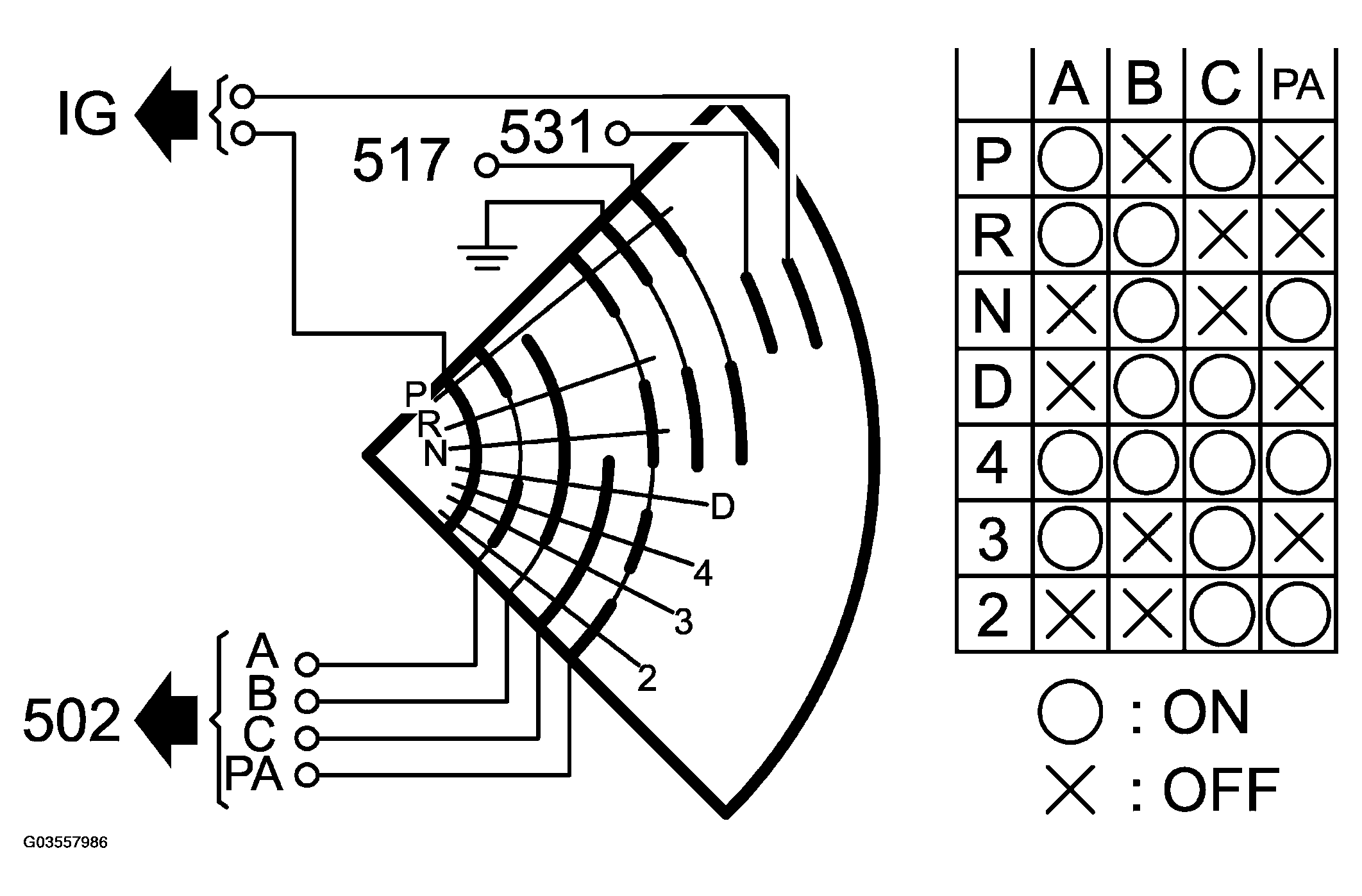 G03557986