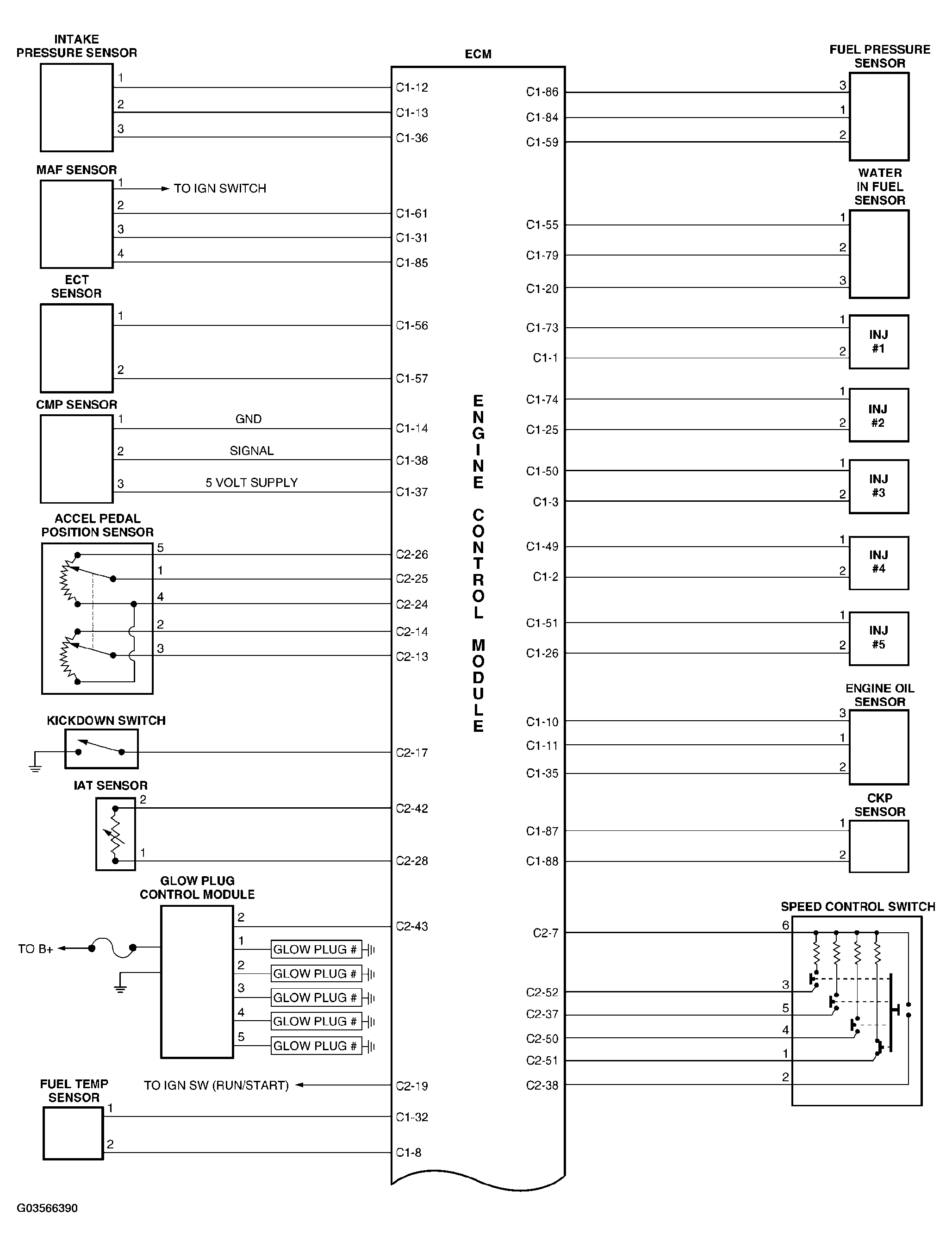 G03566390