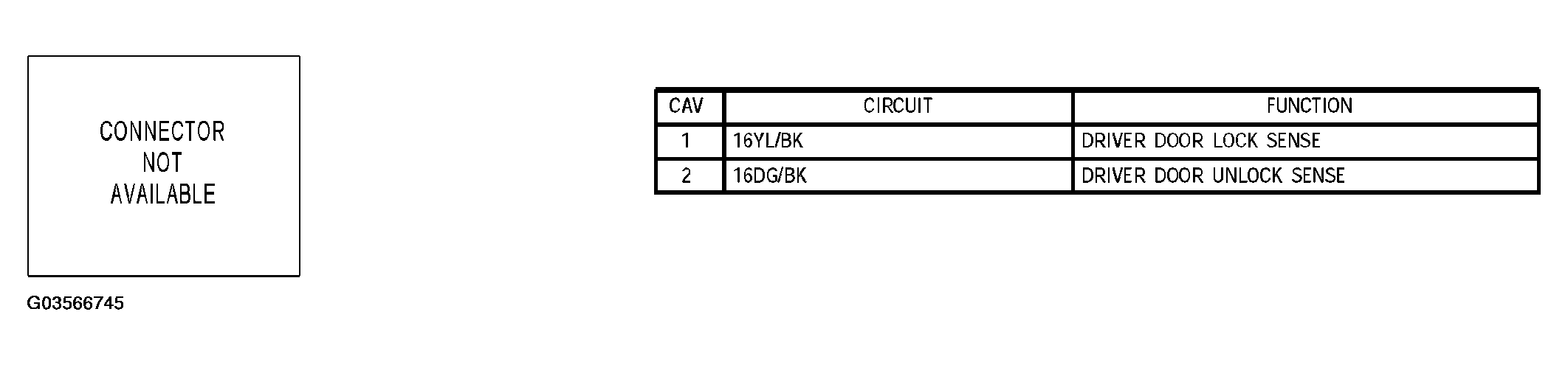 G03566745