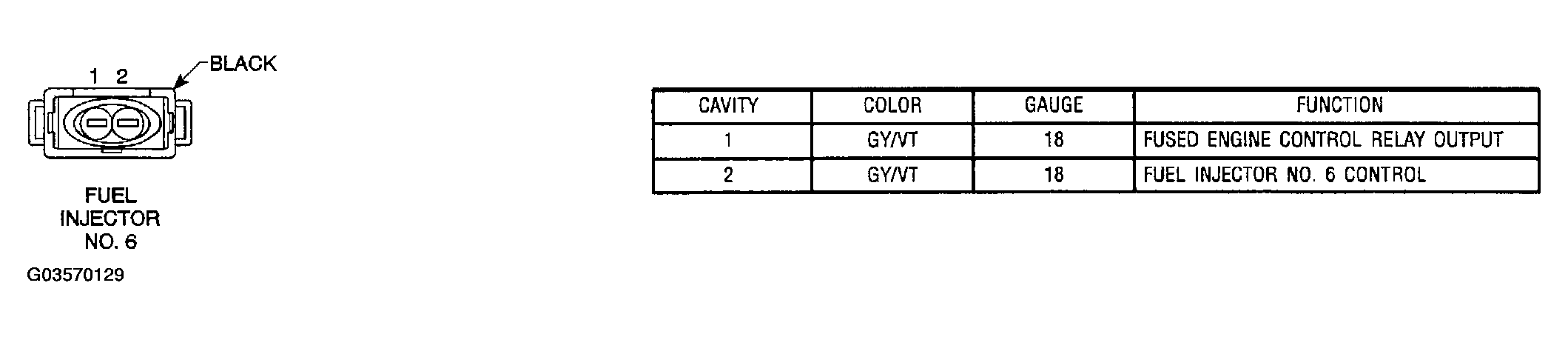 G03570129