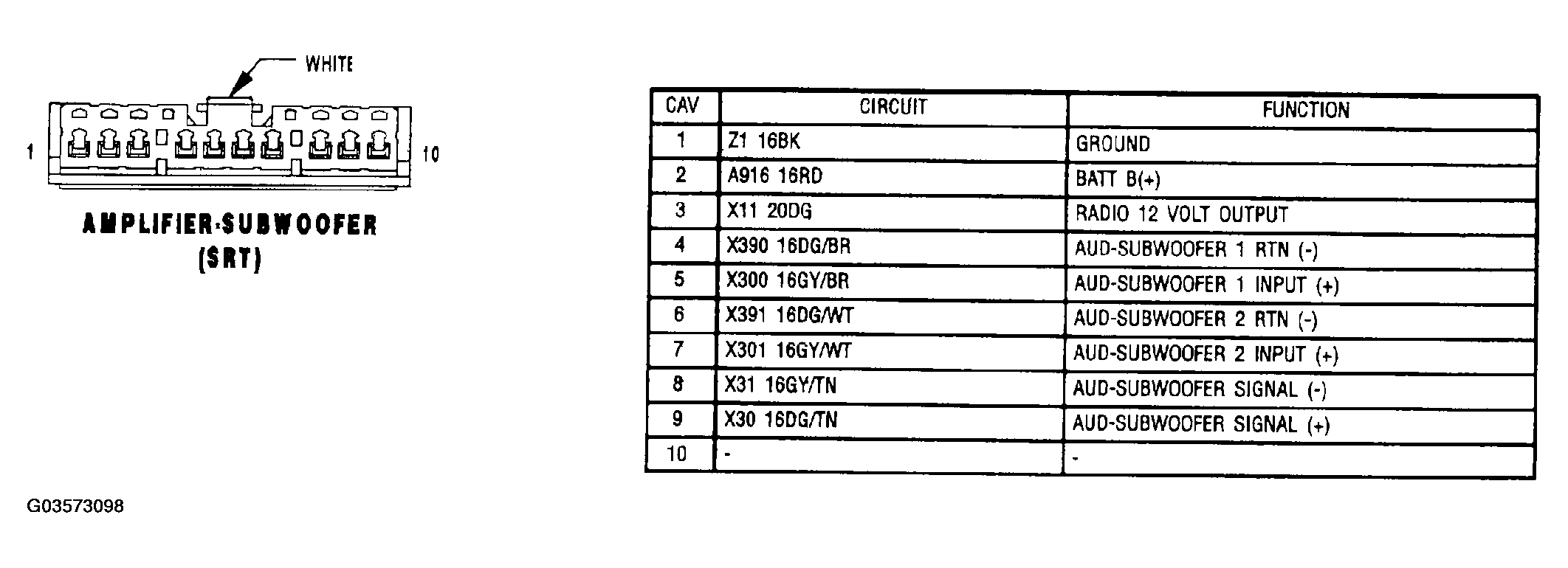 G03573098