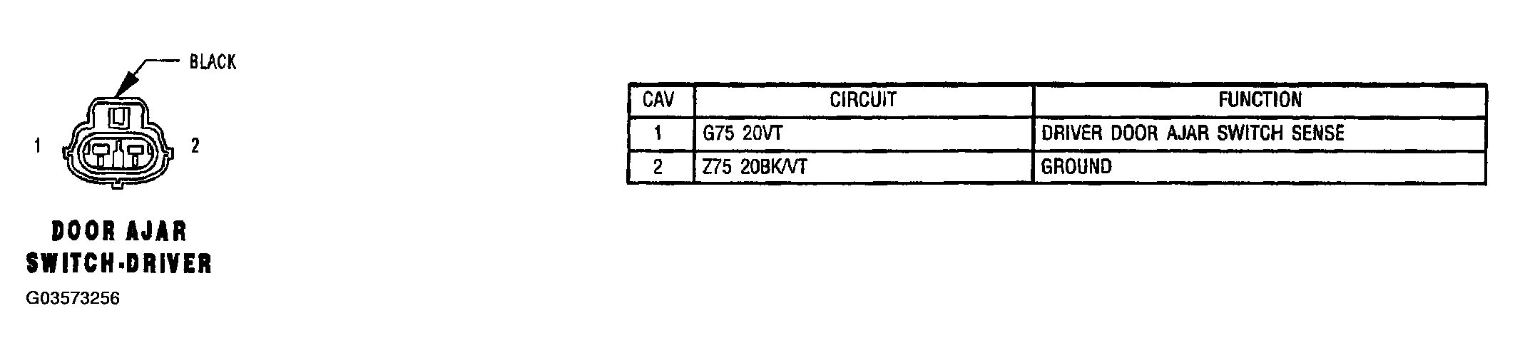 G03573256