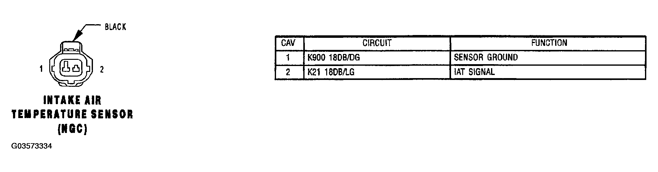G03573334