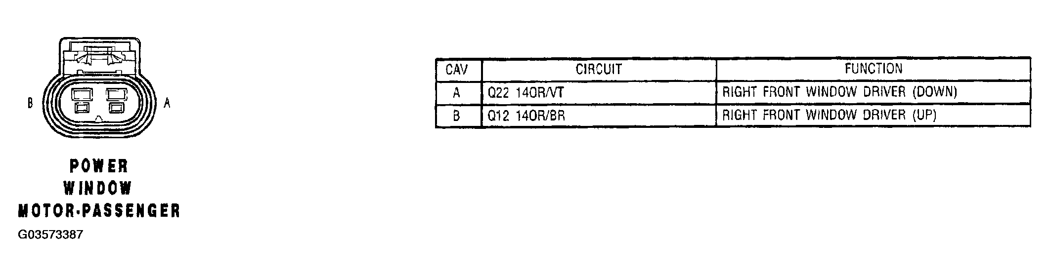 G03573387