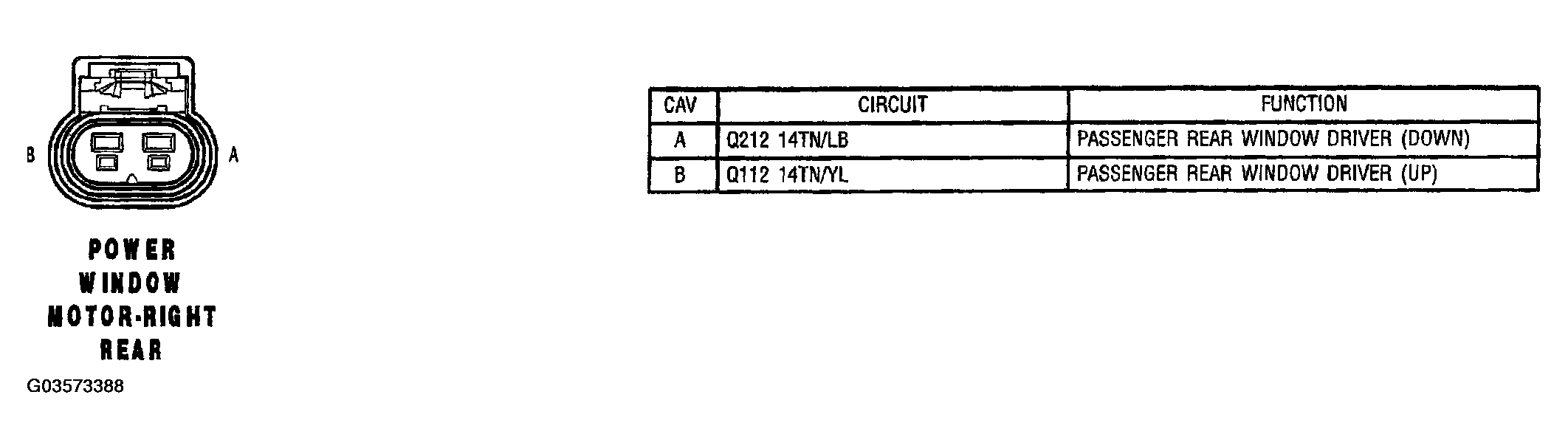 G03573388