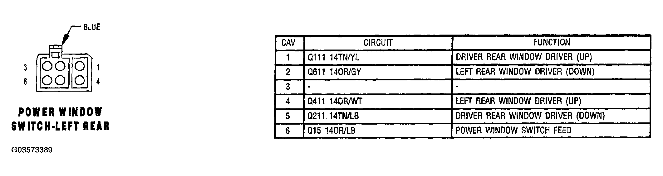 G03573389