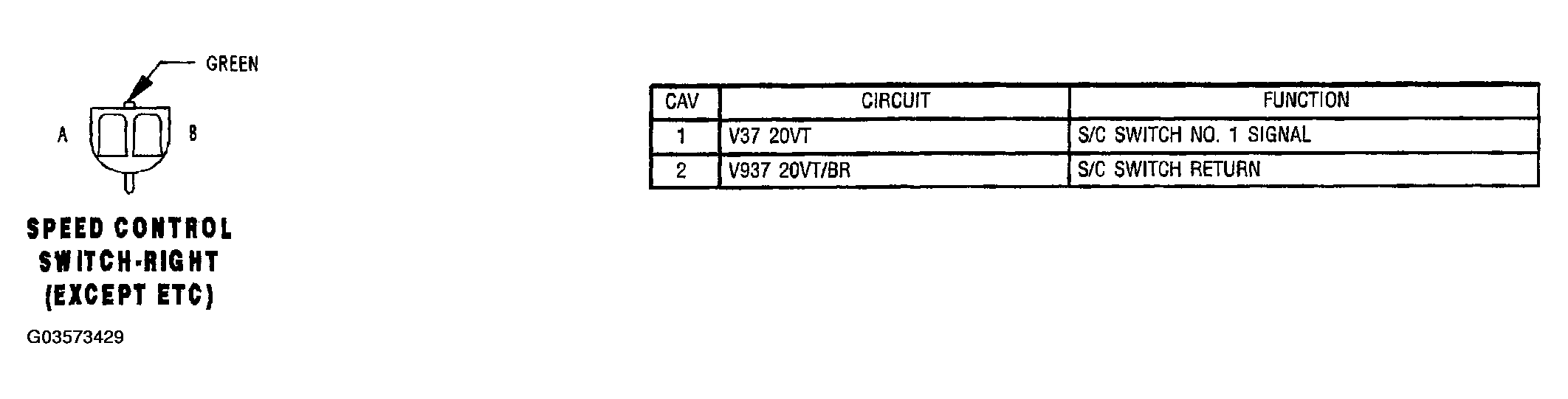 G03573429