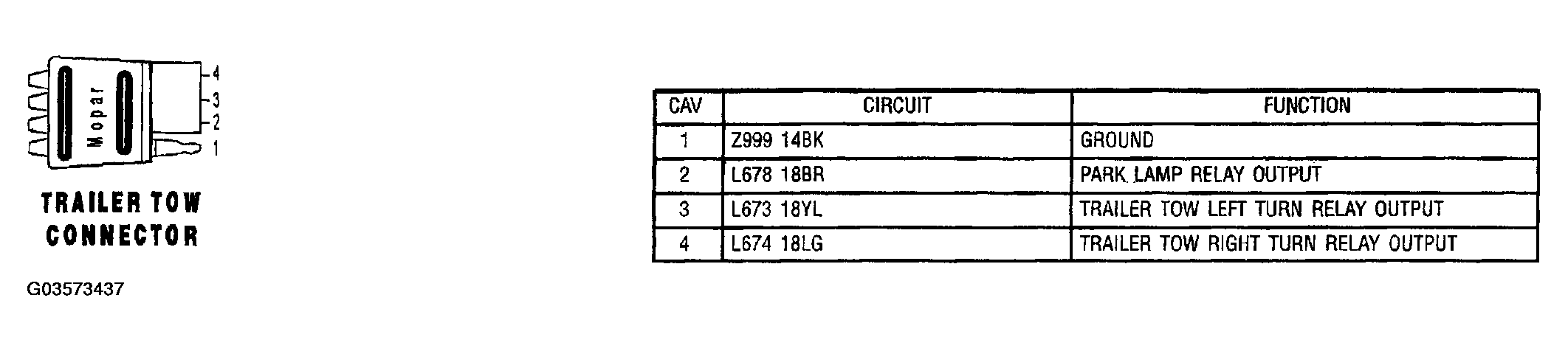 G03573437