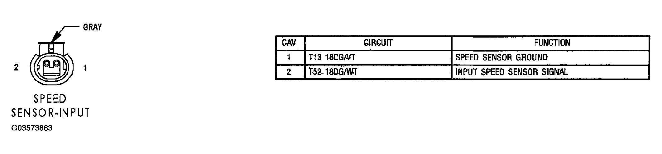 G03573863