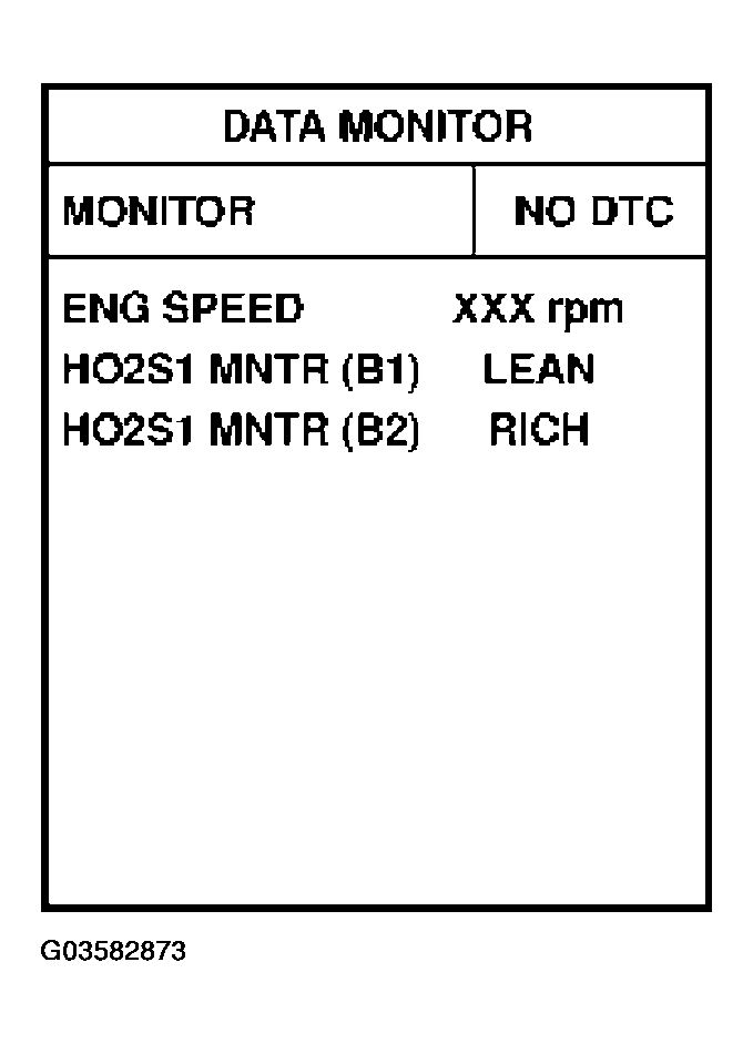 G03582873