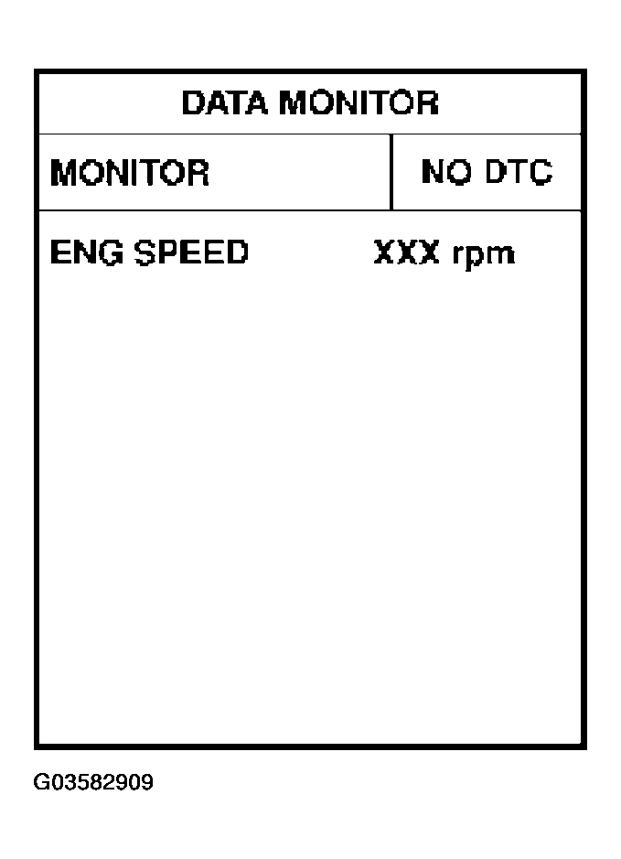 G03582909