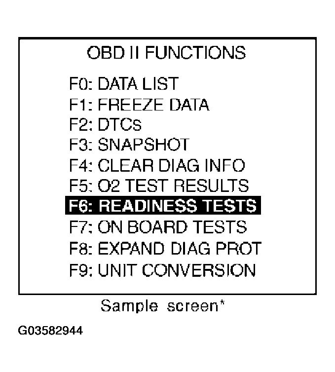 G03582944