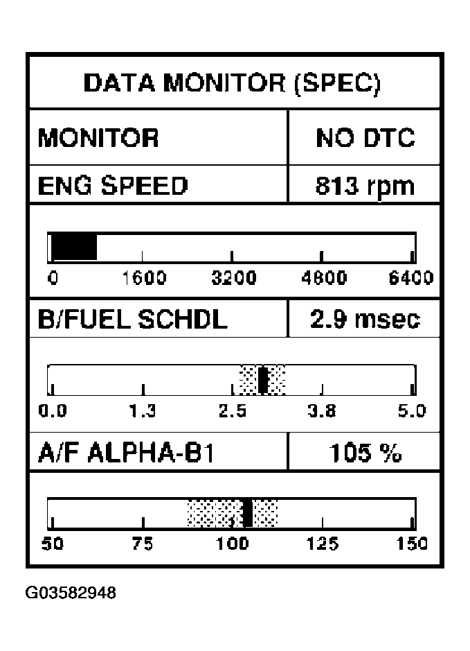G03582948