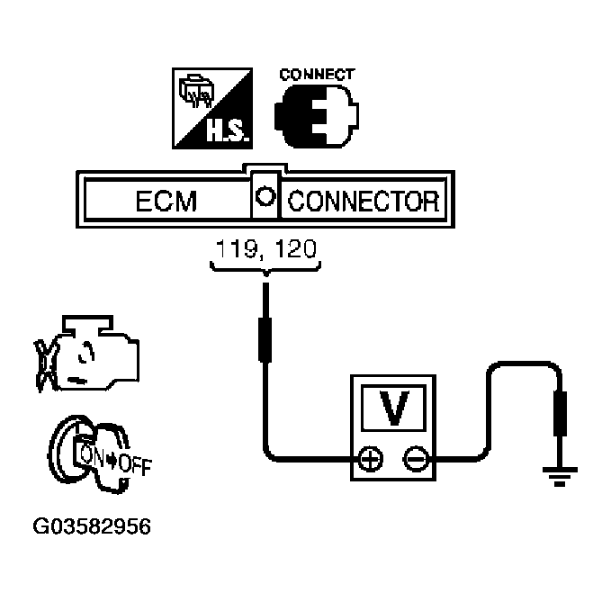 G03582956