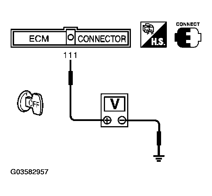 G03582957