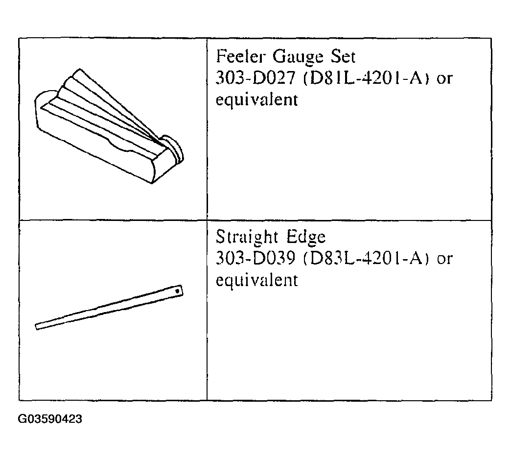 G03590423