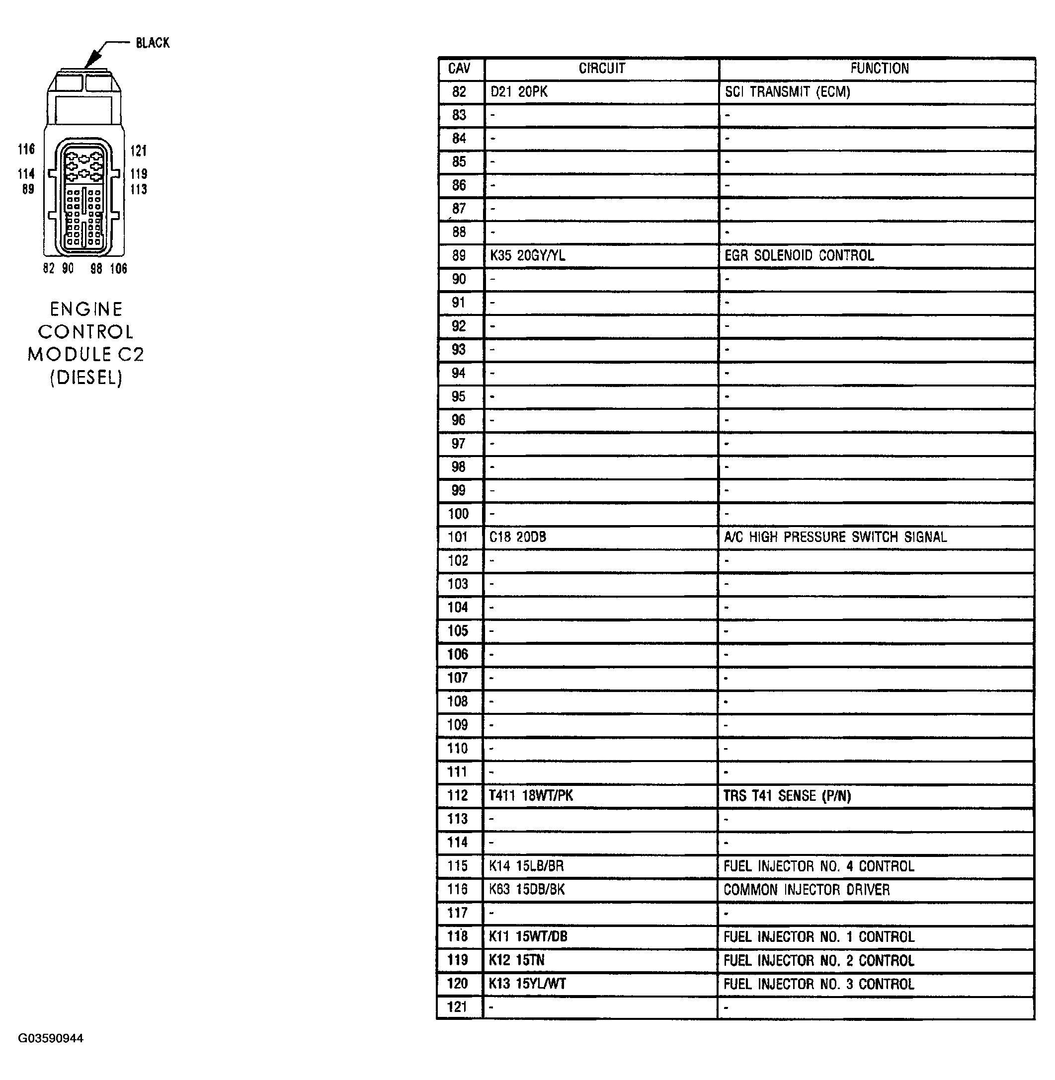 G03590944