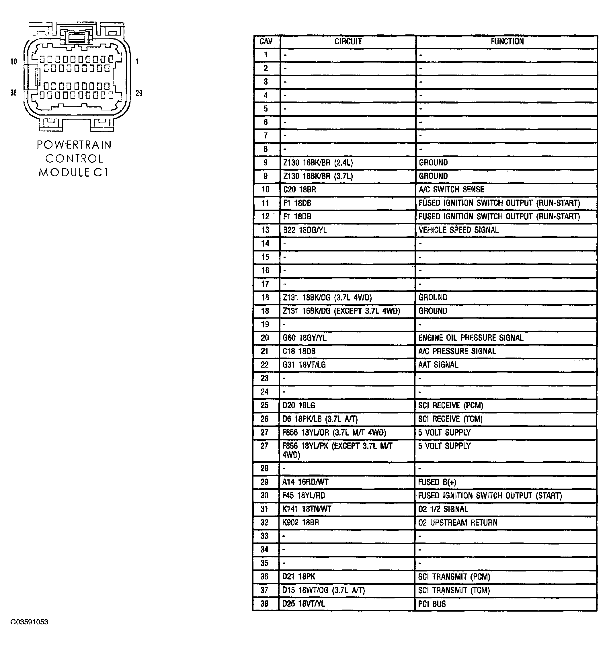 G03591053