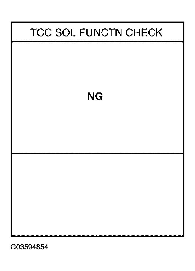 G03594854
