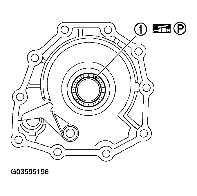 G03595196