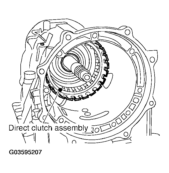 G03595207