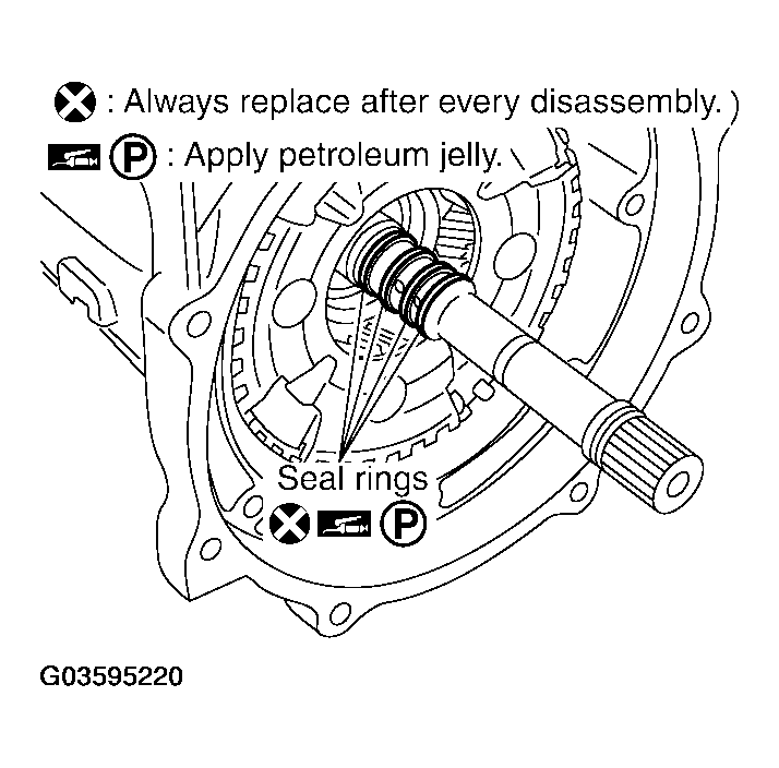 G03595220