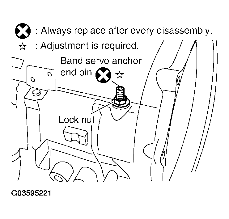 G03595221
