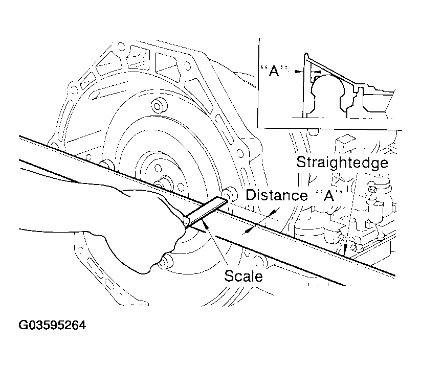 G03595264