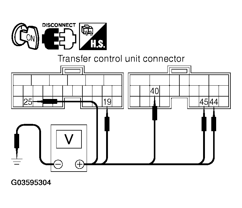 G03595304