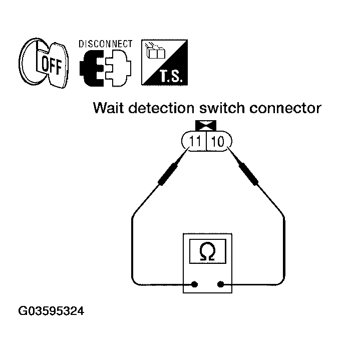 G03595324