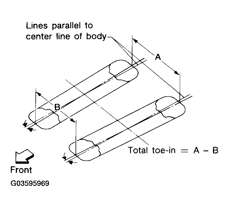 G03595969