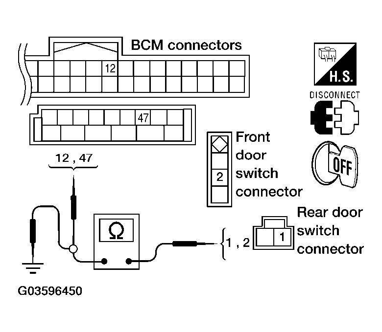 G03596450