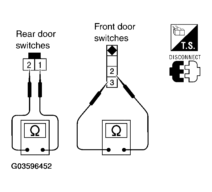 G03596452