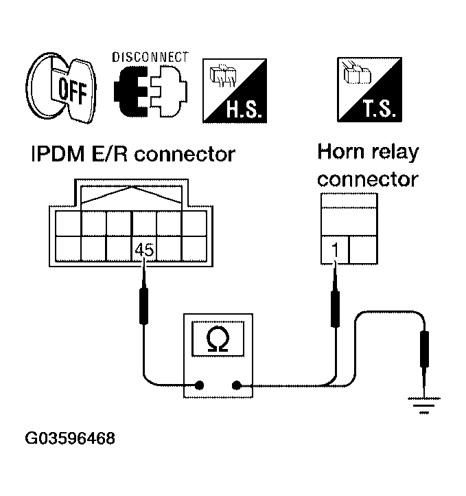 G03596468