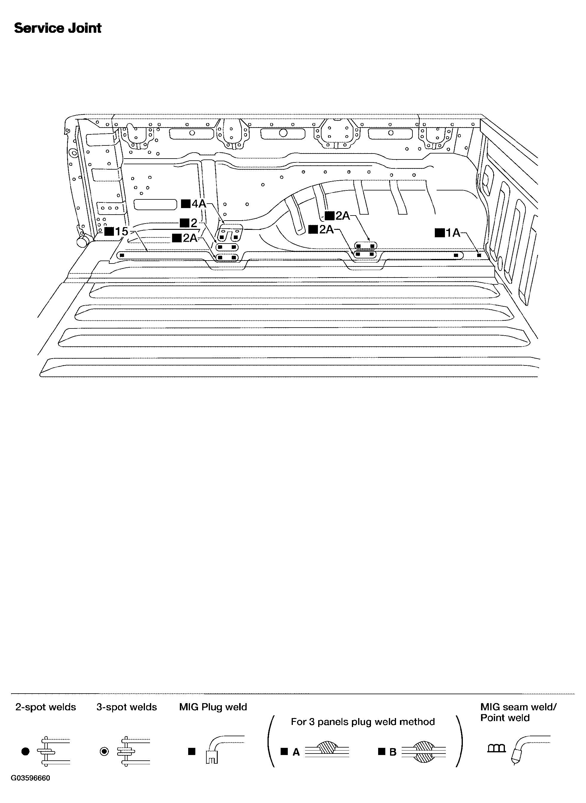 G03596660