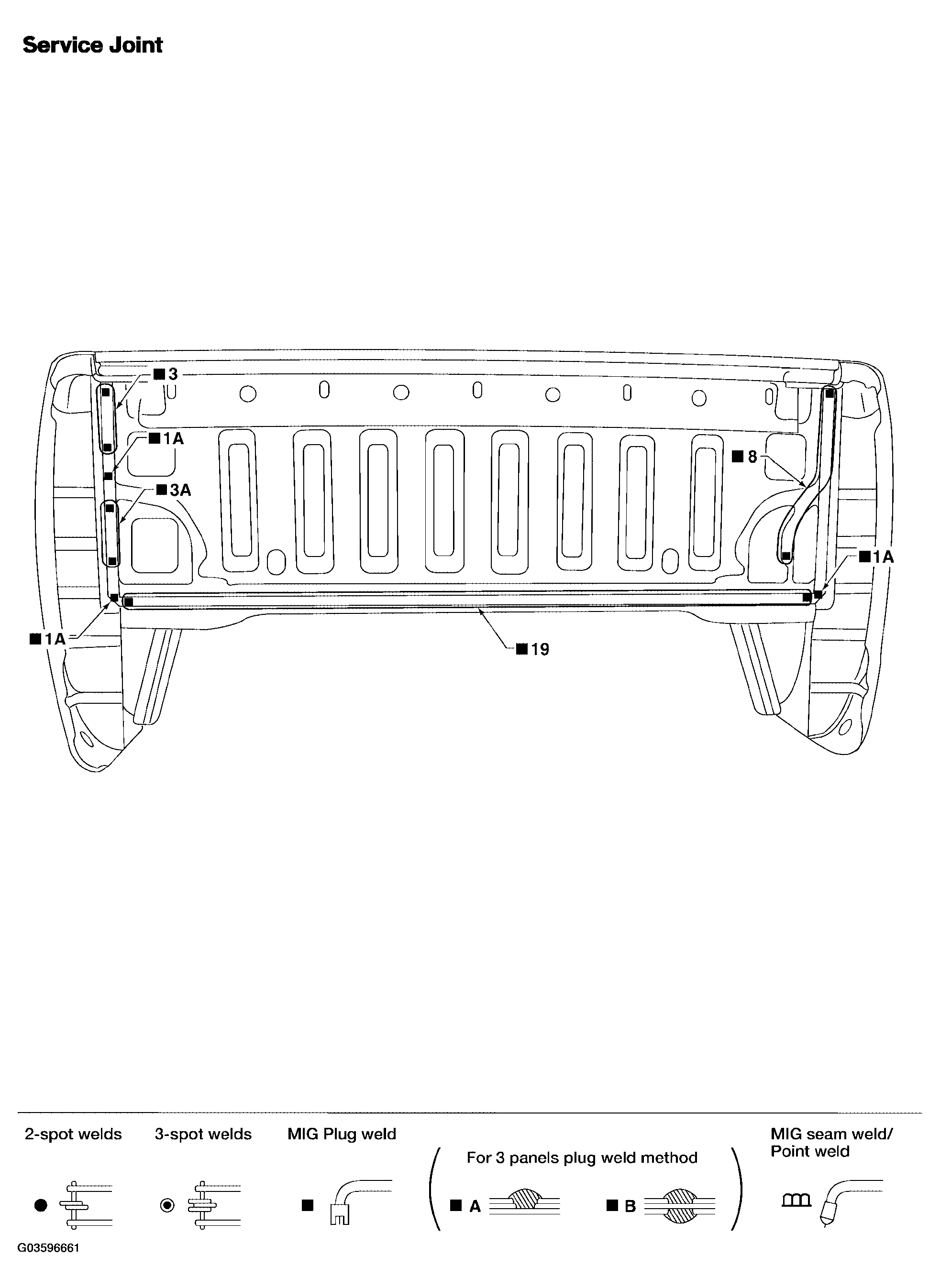 G03596661