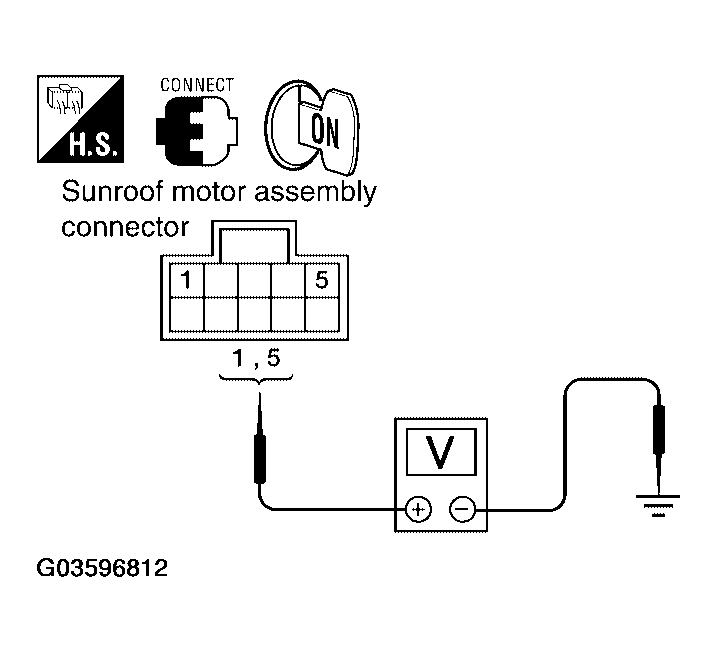 G03596812